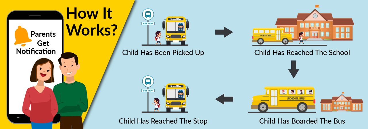 school bus tracking system