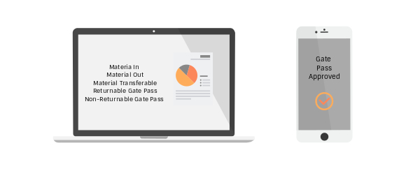 material gate pass management system