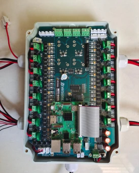 access control image