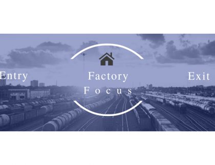 Visitor Management System for Manufacturing Plants