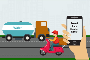 Water tanker monitoring & tracking